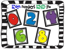 Love This For Odd And Even Numbers There S Even A Little Poem To Go With It Love This Blog In General For Teacher Even And Odd Homeschool Math Math Poster