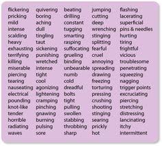 Maybe you would like to learn more about one of these? Describing O Words