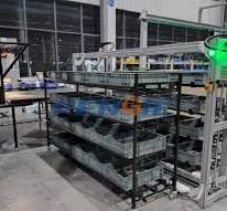 3D Sorter - factory automation|warehouse automation ...