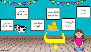 بوربوينت حرف الباء لتعليم الاطفال الروضة بطريقة مميزة المعلمة أسماء comics peanuts comics