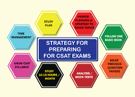 Civil services (preliminary) examination, 2021. Prelims Csat Prelims Upsc Csat Upsc Csat Preparation Upsc Prelims Syllabus Upsc 2021 Csat Upsc Csat 2021 Prelims 2021 Prelims Csat Prelims Csat 2021