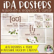 The magic of the internet. International Phonetic Alphabet Posters Magnolias Shiplap Music Class Decor