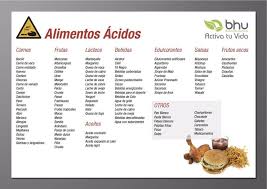 Pin By Nitza De La Cruz On Eating Well Nutrition Recipes Natural Food Healthy Recipes