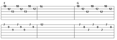 Lirik hotel california oleh eagles. Hotel California Arpeggios