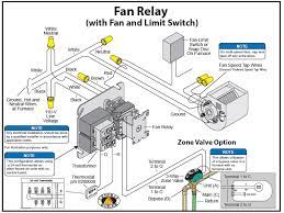 We did not find results for: System And Wiring Classic Comfort Heating Supply