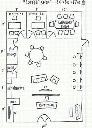 For enter into the vast chinese market starbucks. Some Ideas On The Floorplan Design Of A Brokerage Office