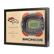 Denver Broncos Sports Authority Field At Mile High 25