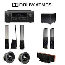 I want to connect many devices into one system. Denon And Martinlogan Esl Audio Package