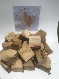 Pin On Smoking Wood