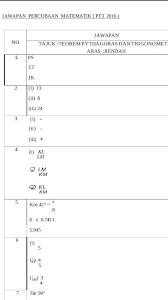 Get smart modul soalan matematik tingkatan 3 kssm format pt3. Trial Exam Pt3 2016 Jawapan For Android Apk Download