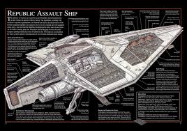 Star Wars Incredible Cross Sections With Text Star Wars Ships Star Wars Spaceships Star Wars Vehicles