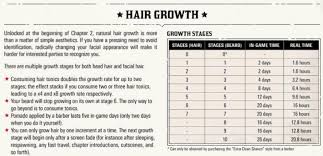Your teen should use a good exfoliating scrub at least twice a week. Hair Growth Red Dead Wiki Fandom