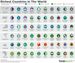 Countries that produces least wealth per capita, world's poorest countries 2020. Visualizing The Richest Countries In The World In 2020