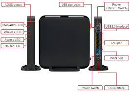 Where Is The Wps Button On The Xb-7 Modem? | Xfinity Community Forum