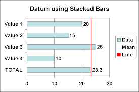 ajp excel information