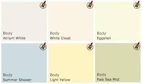 When deciding between bedroom paint colors, it can be difficult to envision exactly how the color scheme will work with the lighting, furniture, and overall decor in the room. Country Cottage Design Furniture And Design Ideas Country Cottage Interiors Paint Colors For Living Room Interior Paint Colors