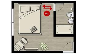 While arranging the bed this way can ensure the foot of the bed is not pointed to the bathroom door, positioning the bed's headboard against the plumbing wall will create bad feng shui. Feng Shui Tips For Toilet Door Facing The Bed Feng Shui 101