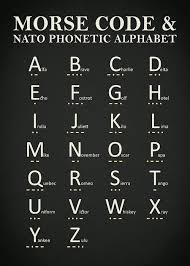 And once again, the greatest generation will have an easy time with this quiz. Morse Code And Phonetic Alphabet Greeting Card For Sale By Mark Rogan