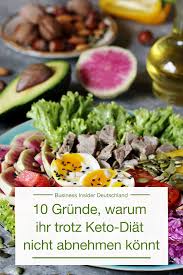 10 Grunde Warum Ihr Trotz Keto Diat Nicht Abnehmen Konnt Abnehmen Diat Keto Diat