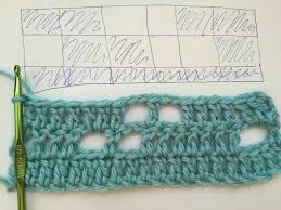 The Basics Of Filet Crochet