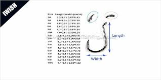 High Carbon Steel Hook Fishing Tackle Wholesale Iwish