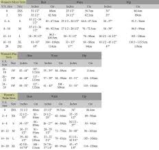 Collection Of Solutions Belt Conversion Chart Excellent