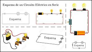 Circuito Electrico En Serie Definicion Caracteristicas Y Ejemplos