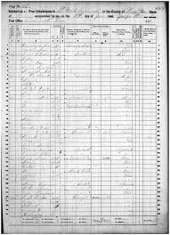 Rutherford B Hayes In The U S Census Records National