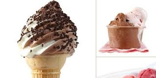 400 Calories At The Ice Cream Shop Prevention