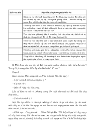 We did not find results for: Luyá»‡n Táº­p Vá» Cac Kiá»ƒu VÄƒn Báº£n Va PhÆ°Æ¡ng Thá»©c Biá»ƒu Ä'áº¡t Ngá»¯ VÄƒn 10