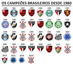 Corinthians hoje amanhã & sempre, brodowski, brazil. Reservas Do Corinthians Sao Derrotados Palmeiras E Santos Perdem E So O Sao Paulo Ganha Veja Resultad Paysandu E Remo Time Do Flamengo Simbolo Do Corinthians