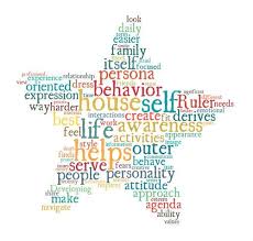 No matter your skill level, every once in a while the tiles we're dealt will cause our minds to draw with word tips, there's no excuse in having leftover tiles distracting you from reaching your full potential. Tagxedo Word Cloud With Styles Word Cloud Generator Word Cloud Generator Free Word Cloud Art