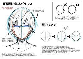 基本中の基本 正面顔の描き方 デッサンが崩れてないか左右反転させながらこまめに確認しましょう b 輪郭 描き方 顔のスケッチ 描き方