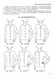 reimpressao padroes e design de trajes classicos do mundo principios basicos parte 2 mangas 2 3 in 2021 diy clothes blog pattern