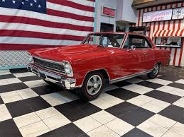 Image result for Sea Aqua 1971 Chevy II