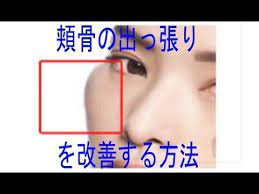 ボード あれーれ のピン