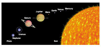 Solar System