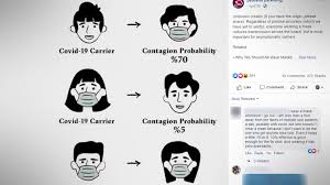 We did not find results for: Verify Viral Coronavirus Image On Face Masks Gets Numbers Wrong Wusa9 Com