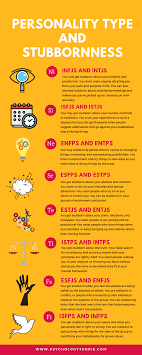 Here S What You Re Stubborn About Based On Your Myers Briggs Personality Type Psychology Junkie Book digitized by google and uploaded to the internet archive by user tpb. myers briggs personality type
