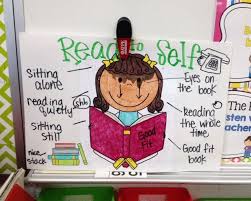 Read To Self Anchor Chart In Kindergarten After Going