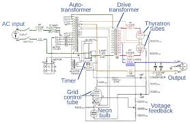 Power amplifier has up to 1000 watt power, this circuit made one channel only so if you want to create a stereo in it must be made one again, actually. Switching Converters Nostalgia A Brief History Alea