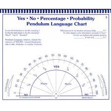 how to make a pendulum chart