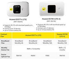 After the network connection is setup, next step is to setup the. Digi S Wireless Broadband Plans Now Upgraded With Up To 50 More Data Soyacincau Com