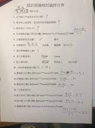 尋找室內設計師 資料大統整 推薦室內設計師與尋找適合自己的室內設計心路歷程 空間設計與裝潢 居家討論區 mobile01 personalized
