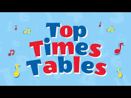 times tables 1 12 multiplication
