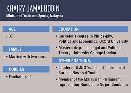 The overall youth literacy rate is 98.42%. Youth Movement