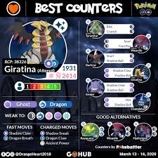 Most competitive pokemon are expensive to power up but there are some lower stardust options. Go Battle League Launch Celebration Guide Pokemon Go Hub Pokemon Go Pokemon Pokemon Go Help