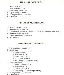 14 permohonan pindah tugas / mutasi. Contoh Surat Rasmi Permohonan Senjata Api Surat R