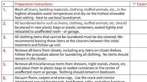 Our service is fast, effective and offers the highest level of safety for. Freedom Pc S Bed Bug Treatment Checklist Helpful For Pmps Consumers Pest Management Professional