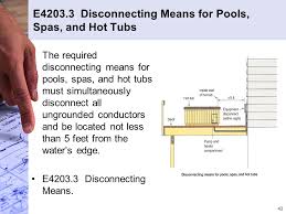 Below are 49 working coupons for hot tub disconnect code from reliable websites that we have updated for users to get maximum savings. 2009 Residential Code Complete Update 4 Hours Technical Ppt Download